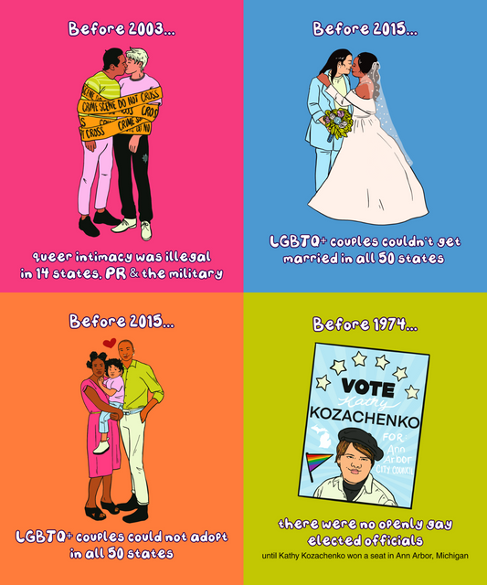 Not So Distant Queer History Graphics Copy & Alt-Text